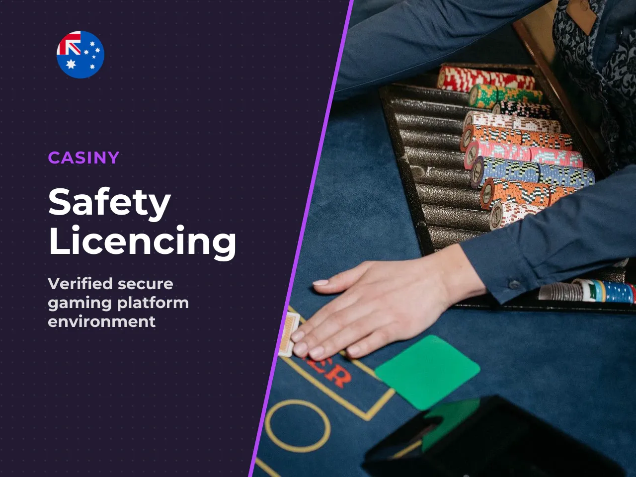 Licence, Verification and Account Security Signals