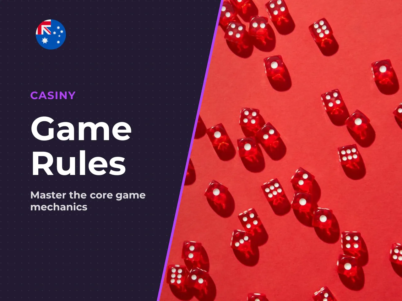 Core Rules, Rounds and Player Actions