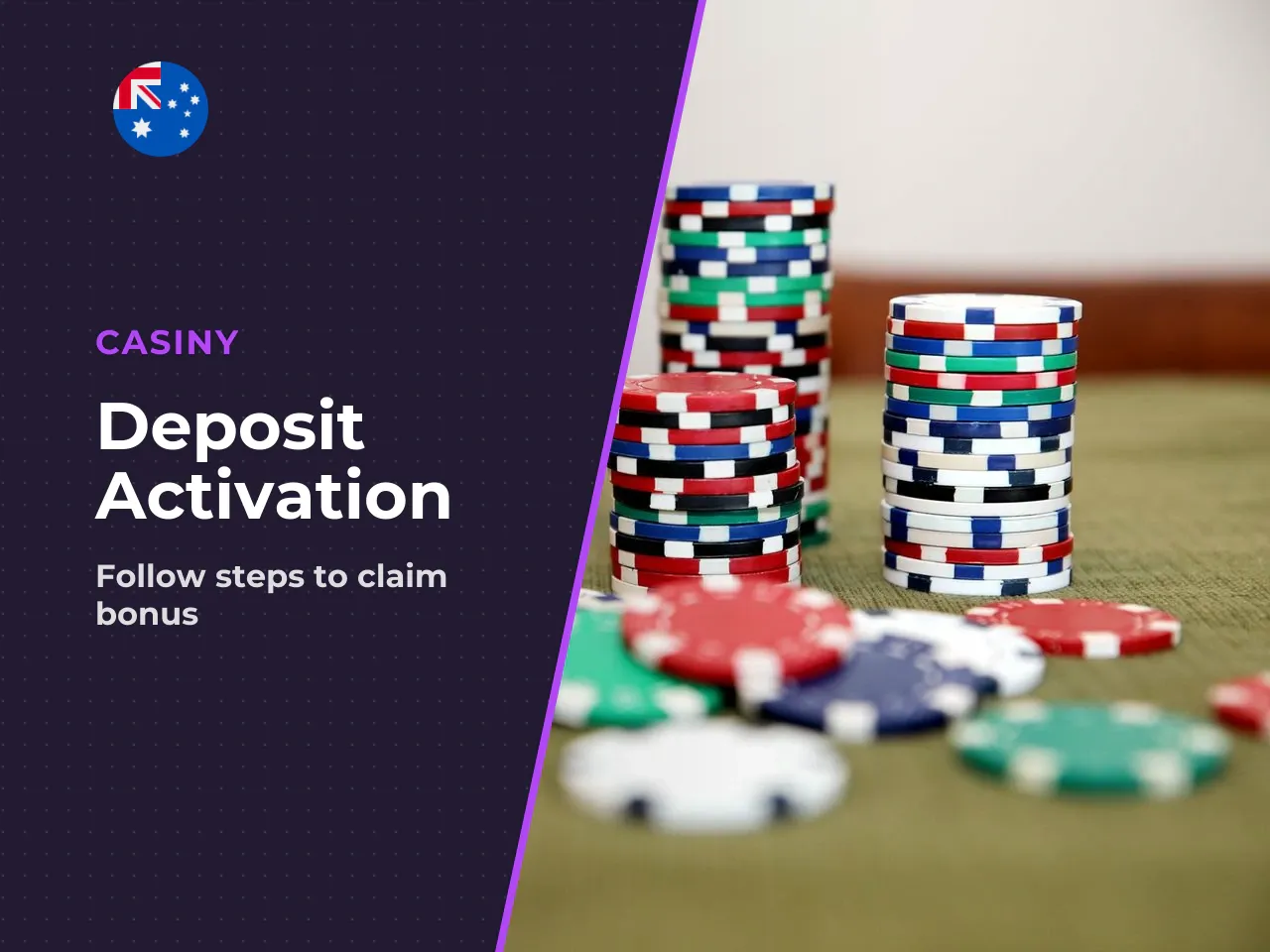How to Activate the Deposit Bonus