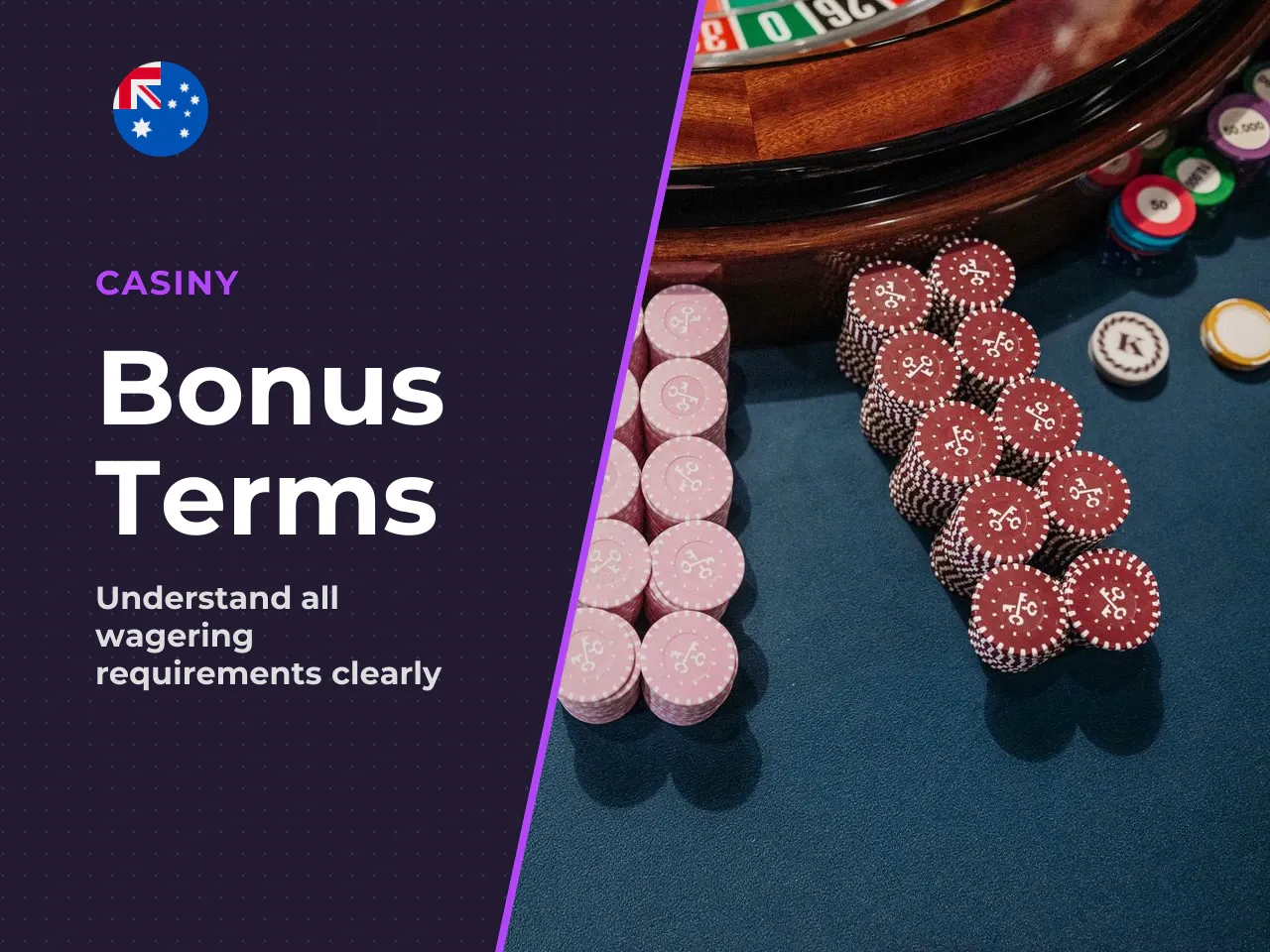 Wagering, Rules and Practical Bonus Requirements