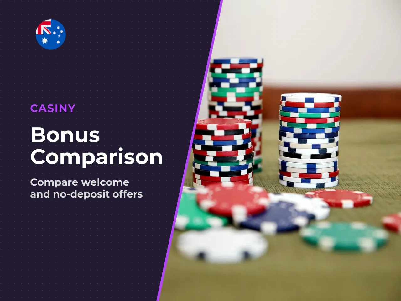 Casiny no deposit bonus vs welcome