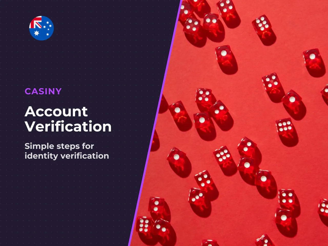 Documents for KYC Know Your Customer