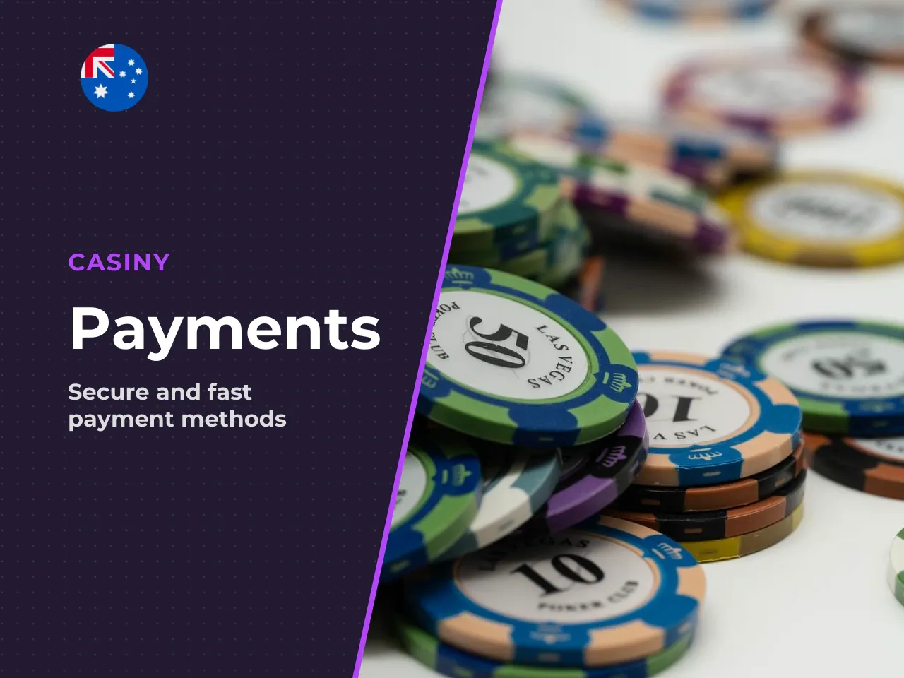 Deposits, Withdrawals and AUD Payment Options
