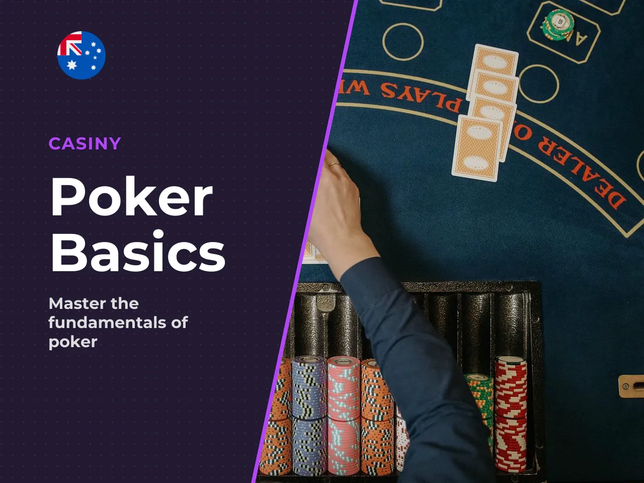 What poker is and how online